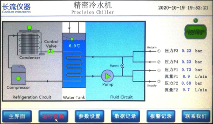 冷水機數(shù)據(jù)記錄.jpg