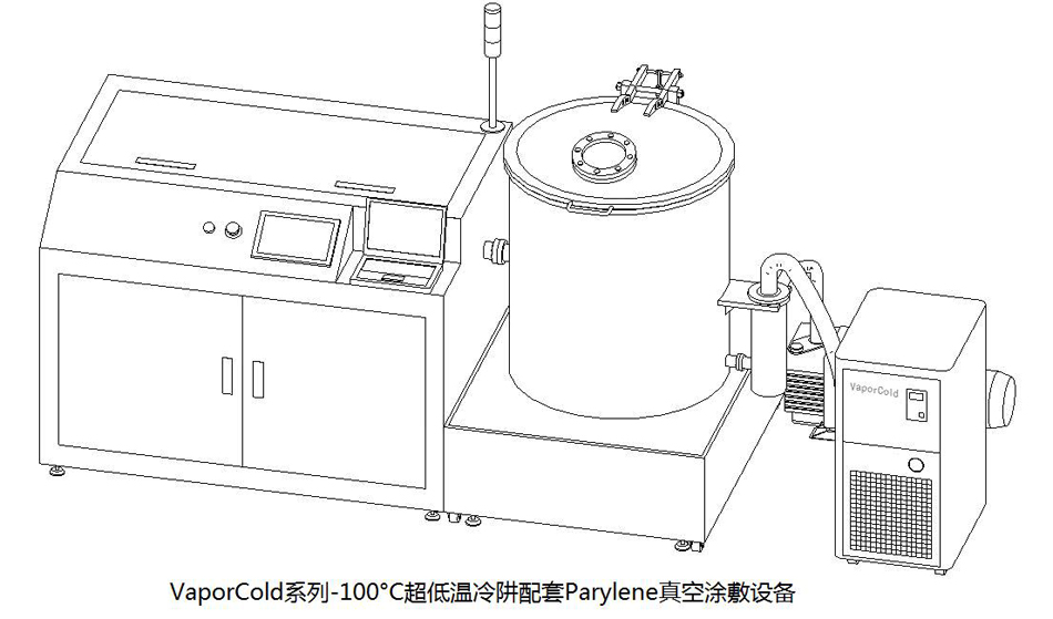 -100℃超低溫冷阱應用于Parylene真空涂層設備.jpg
